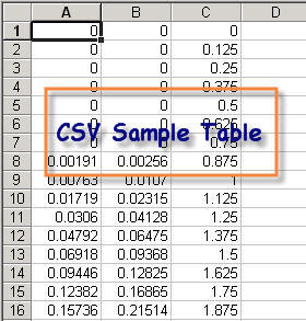 csv-sample-table